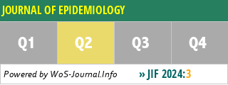 JOURNAL OF EPIDEMIOLOGY - WoS Journal Info