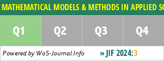 MATHEMATICAL MODELS & METHODS IN APPLIED SCIENCES - WoS Journal Info