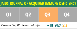 JAIDS-JOURNAL OF ACQUIRED IMMUNE DEFICIENCY SYNDROMES - WoS Journal Info