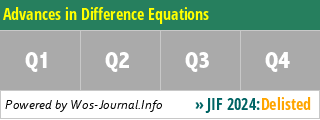 Advances in Difference Equations - WoS Journal Info