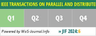 IEEE TRANSACTIONS ON PARALLEL AND DISTRIBUTED SYSTEMS - WoS Journal Info