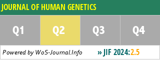 JOURNAL OF HUMAN GENETICS - WoS Journal Info