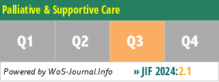 Palliative & Supportive Care - WoS Journal Info