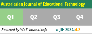 Australasian Journal of Educational Technology - WoS Journal Info