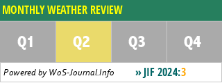MONTHLY WEATHER REVIEW - WoS Journal Info