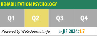 REHABILITATION PSYCHOLOGY - WoS Journal Info