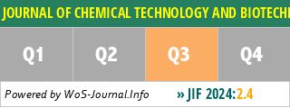 JOURNAL OF CHEMICAL TECHNOLOGY AND BIOTECHNOLOGY - WoS Journal Info