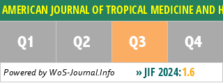 AMERICAN JOURNAL OF TROPICAL MEDICINE AND HYGIENE - WoS Journal Info