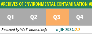 ARCHIVES OF ENVIRONMENTAL CONTAMINATION AND TOXICOLOGY - WoS Journal Info
