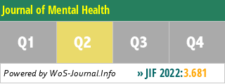 Journal of Mental Health - WoS Journal Info