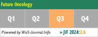Future Oncology - WoS Journal Info
