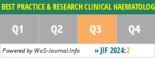 BEST PRACTICE & RESEARCH CLINICAL HAEMATOLOGY - WoS Journal Info
