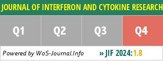 JOURNAL OF INTERFERON AND CYTOKINE RESEARCH - WoS Journal Info