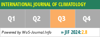 INTERNATIONAL JOURNAL OF CLIMATOLOGY - WoS Journal Info