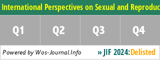 International Perspectives on Sexual and Reproductive Health - WoS Journal Info