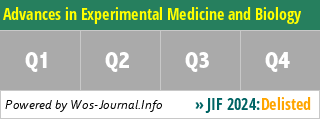Advances in Experimental Medicine and Biology - WoS Journal Info