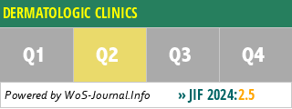 DERMATOLOGIC CLINICS - WoS Journal Info