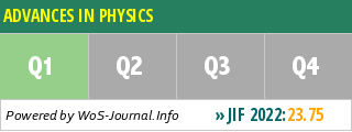 ADVANCES IN PHYSICS - WoS Journal Info