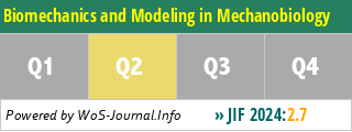 Biomechanics and Modeling in Mechanobiology - WoS Journal Info