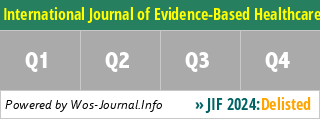 International Journal of Evidence-Based Healthcare - WoS Journal Info