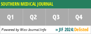 SOUTHERN MEDICAL JOURNAL - WoS Journal Info