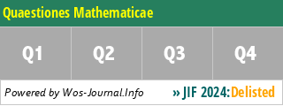 Quaestiones Mathematicae - WoS Journal Info