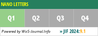 NANO LETTERS Impact Factor Quartile Ranking   15057