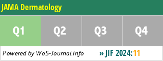 JAMA Dermatology - WoS Journal Info