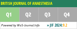 BRITISH JOURNAL OF ANAESTHESIA - WoS Journal Info