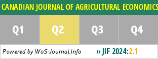 CANADIAN JOURNAL OF AGRICULTURAL ECONOMICS-REVUE CANADIENNE D AGROECONOMIE - WoS Journal Info