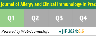Journal of Allergy and Clinical Immunology-In Practice - WoS Journal Info