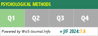 PSYCHOLOGICAL METHODS - WoS Journal Info