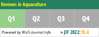 Reviews in Aquaculture - WoS Journal Info