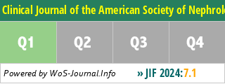 Clinical Journal of the American Society of Nephrology - WoS Journal Info