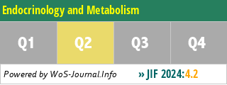 Endocrinology and Metabolism - WoS Journal Info