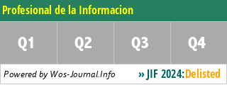 Profesional de la Informacion - WoS Journal Info