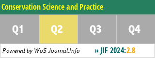 Conservation Science and Practice - WoS Journal Info