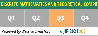 DISCRETE MATHEMATICS AND THEORETICAL COMPUTER SCIENCE - WoS Journal Info