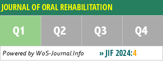 JOURNAL OF ORAL REHABILITATION - WoS Journal Info