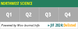 NORTHWEST SCIENCE - WoS Journal Info