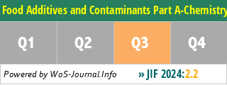 Food Additives and Contaminants Part A-Chemistry Analysis Control Exposure & Risk Assessment - WoS Journal Info