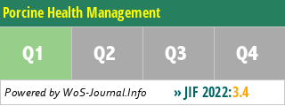 Porcine Health Management - WoS Journal Info