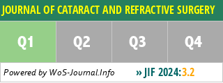 JOURNAL OF CATARACT AND REFRACTIVE SURGERY - WoS Journal Info