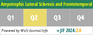 Amyotrophic Lateral Sclerosis and Frontotemporal Degeneration - WoS Journal Info