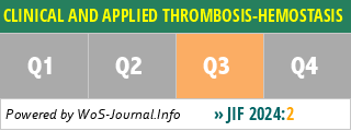 CLINICAL AND APPLIED THROMBOSIS-HEMOSTASIS - WoS Journal Info