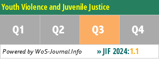 Youth Violence and Juvenile Justice - WoS Journal Info