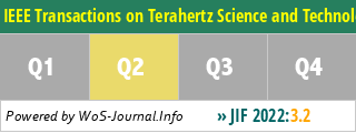 IEEE Transactions on Terahertz Science and Technology - WoS Journal Info
