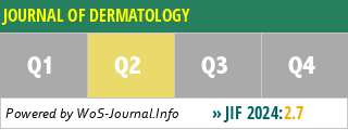 JOURNAL OF DERMATOLOGY - WoS Journal Info