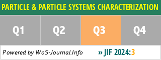 PARTICLE & PARTICLE SYSTEMS CHARACTERIZATION - WoS Journal Info