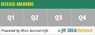 DISEASE MARKERS - WoS Journal Info